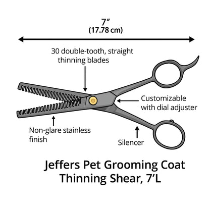 Jeffers Pet Grooming Thinning Shears for Dogs & Cats – 7 Inch Stainless Steel Blending Scissors with 30 Tooth Blade, Adjustable Tension, Finger Rest, Silent Grip – Coat, Fur, Hair Trimming Tool