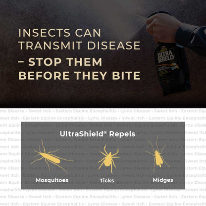 UltraShield EX, 32 oz Spray
