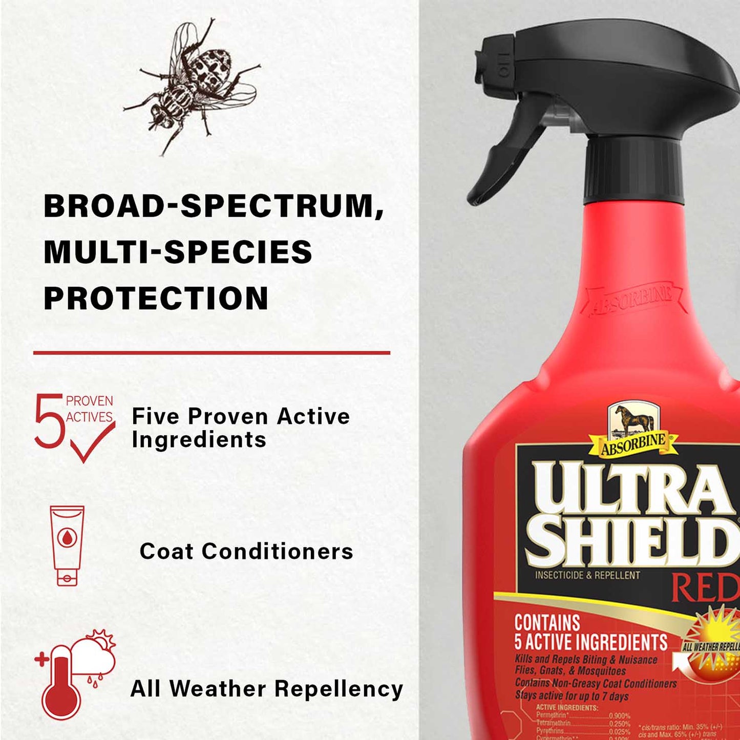 ultrashield red, 32 oz